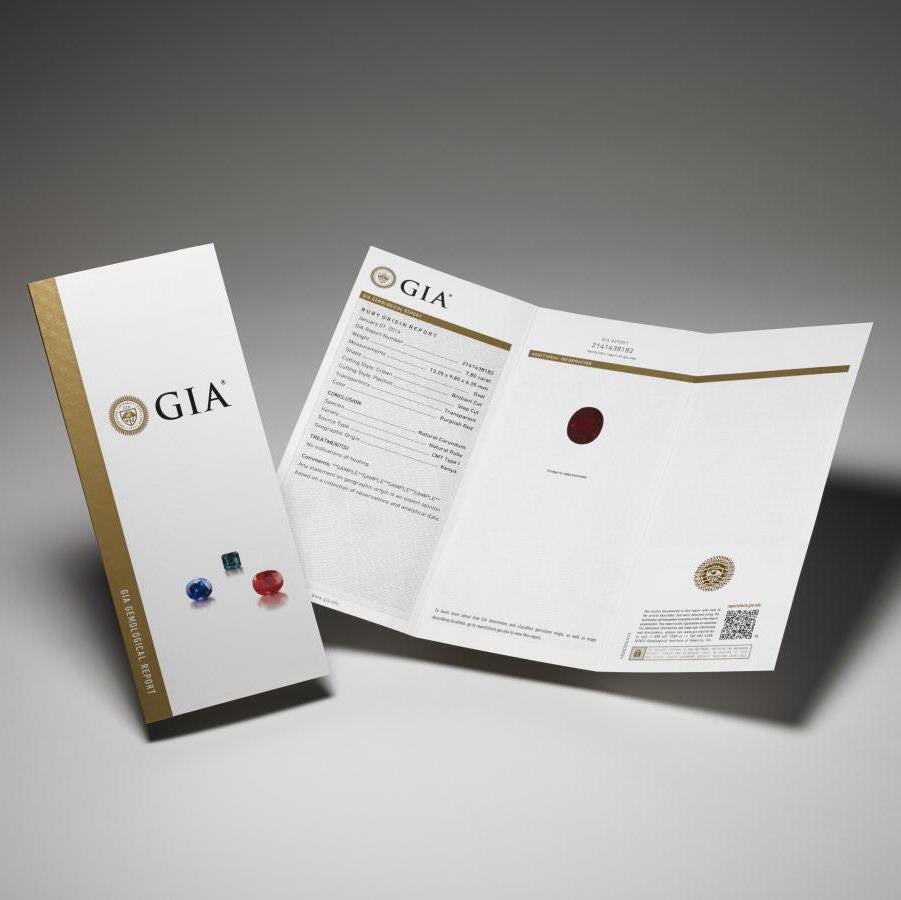 Gemology Gia Gem Set Gemstones American Gemological Institute Best